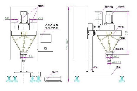 半自動(dòng)粉劑灌裝機原理圖