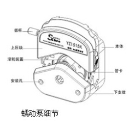 產(chǎn)品細節圖：